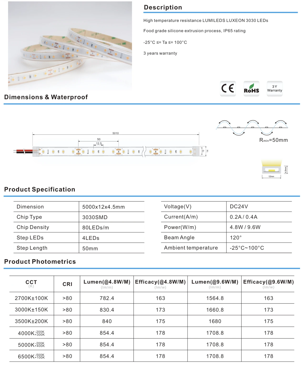 Sauna LED Strip Sauna LED Strip