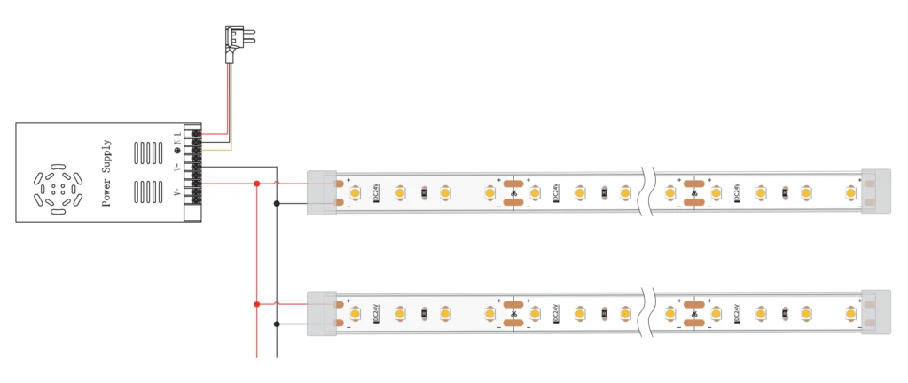 Sauna LED Strip Sauna LED Strip