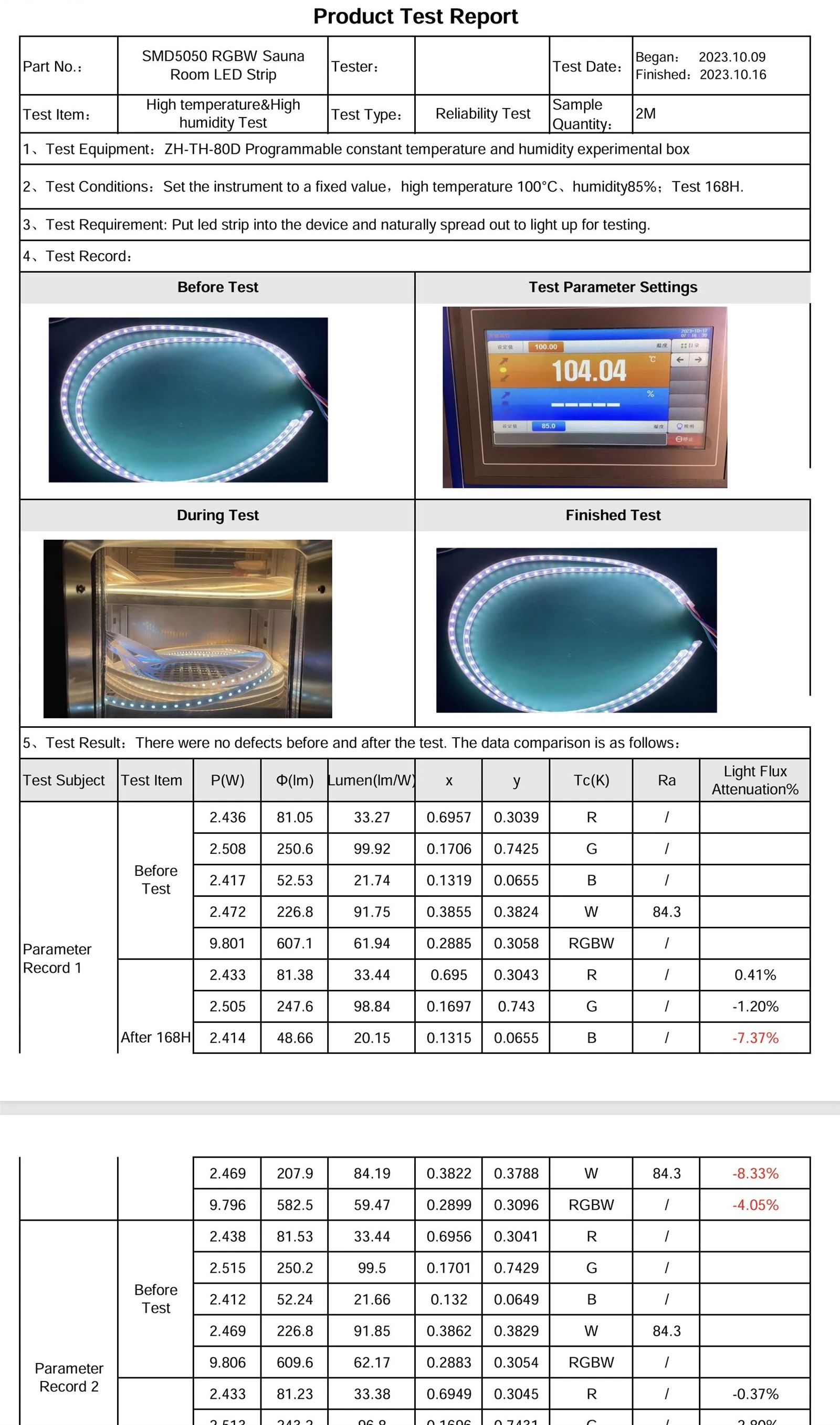 Sauna LED Strip Sauna LED Strip