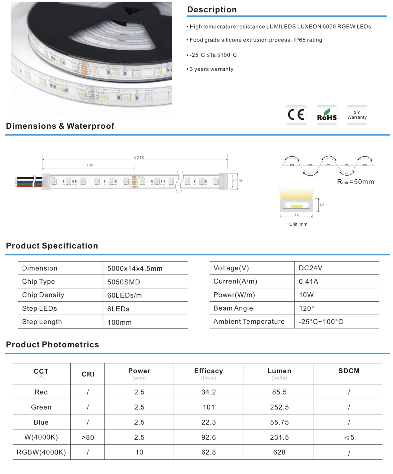 Sauna LED Strip Sauna LED Strip